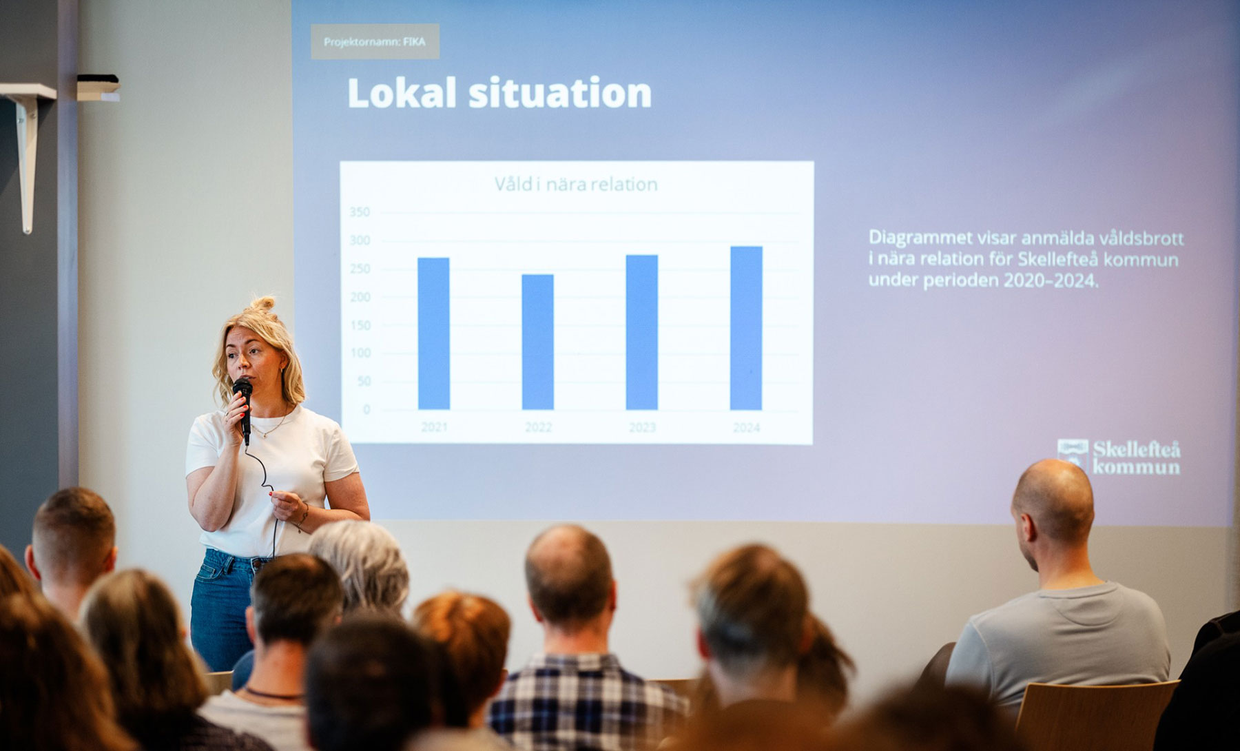 Bildtext saknas
